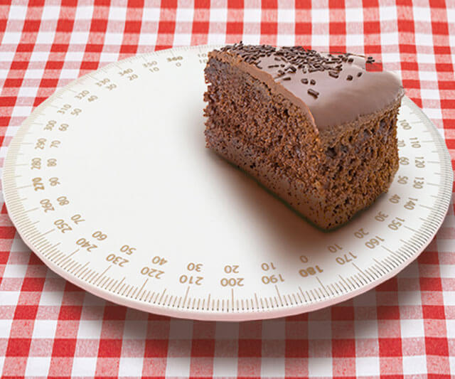 Size Matters Cake Platter